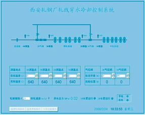 穿水冷却基础知识